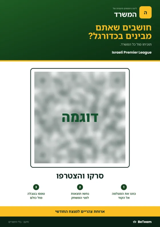 הפוסטר למטבחון: ליגת הניחושים של המשרד, קוד QR להצטרפות בשלושה צעדים, והפרס בתחתית