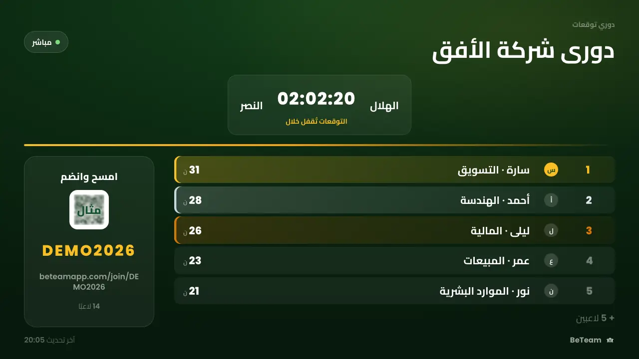 شاشة الجدول الحي، كما تبدو على تلفاز المكتب