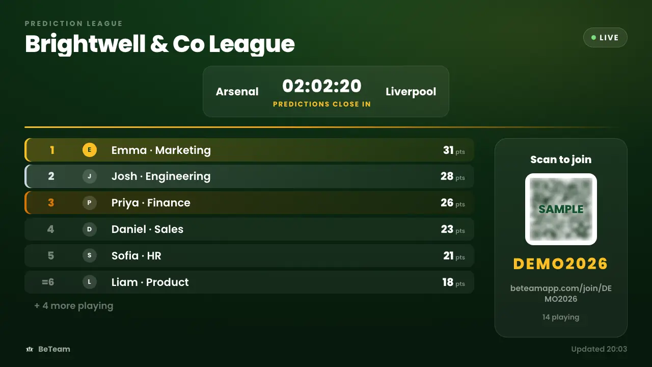 The live table screen, as it looks on the office TV