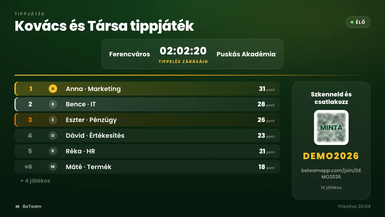 Az élő tabella-kijelző, ahogy az irodai tévén megjelenik