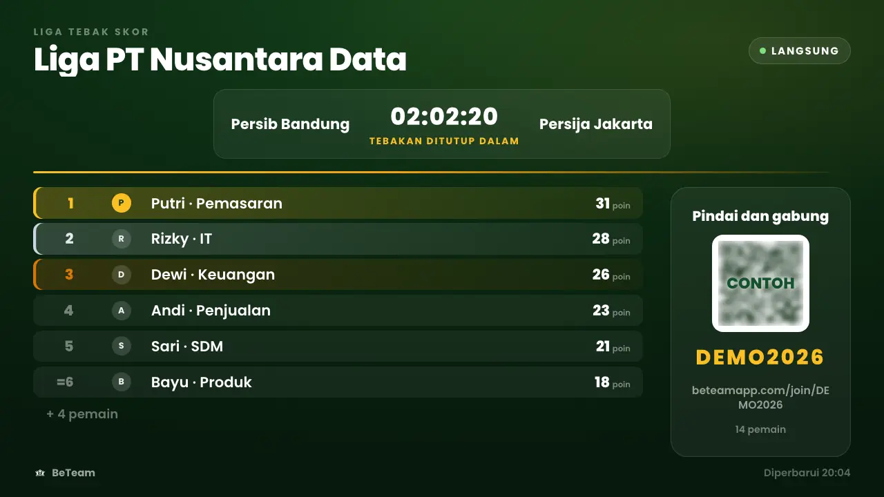 Layar klasemen live, seperti tampilannya di TV kantor