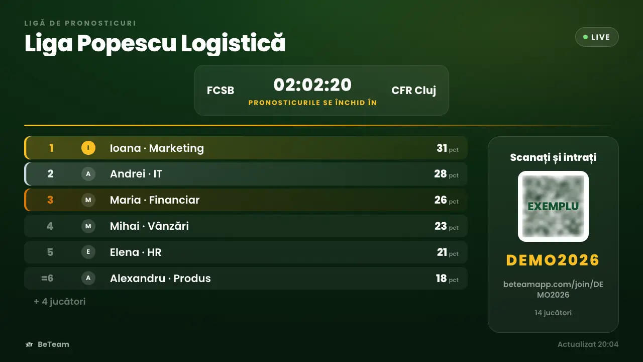 Ecranul cu clasamentul live, așa cum arată pe televizorul din birou