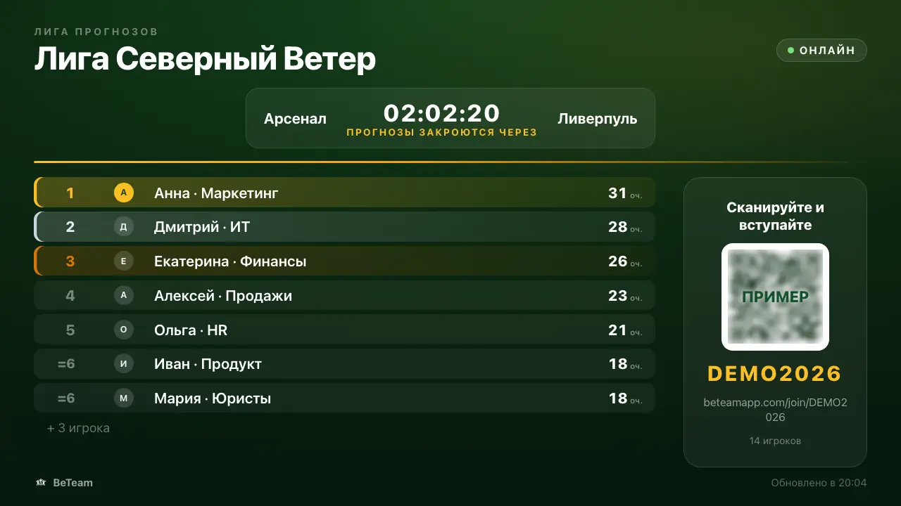 Экран с живой таблицей так, как он выглядит на офисном ТВ