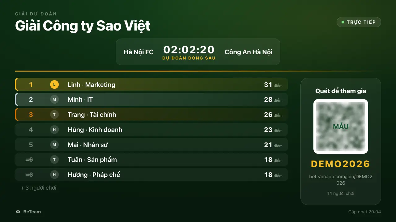 Màn hình bảng xếp hạng trực tiếp, như khi hiển thị trên TV văn phòng
