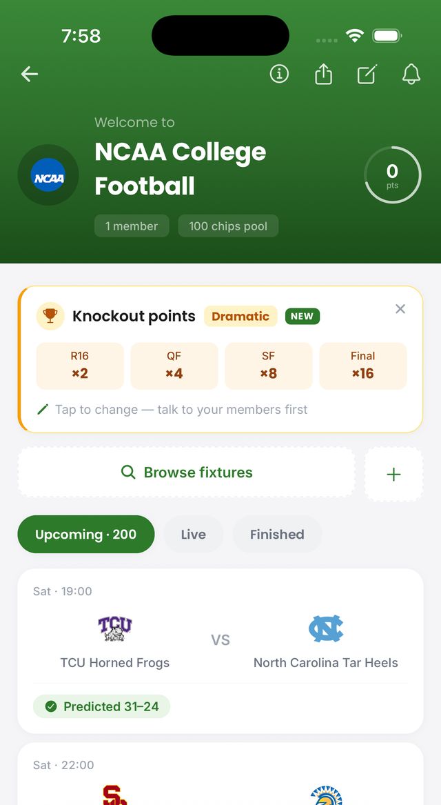 NCAA College Football pool — Saturday’s slate with a prediction already in